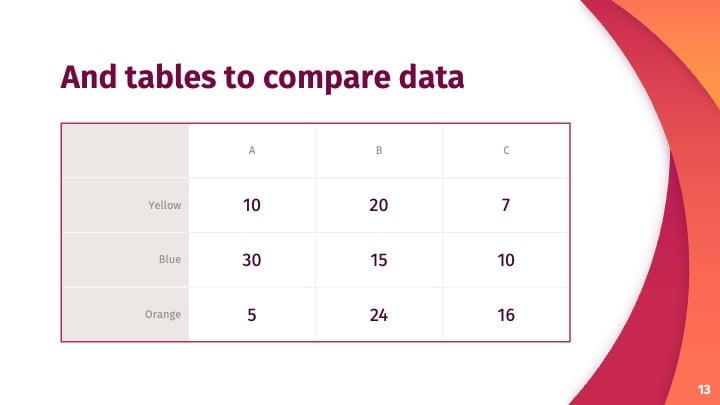 Dynamic Curves Slides - slide 13