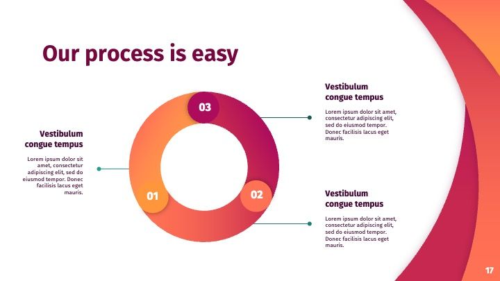 Dynamic Curves Slides - slide 17