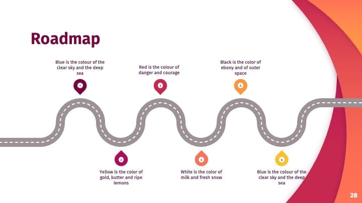 Dynamic Curves Slides - slide 28