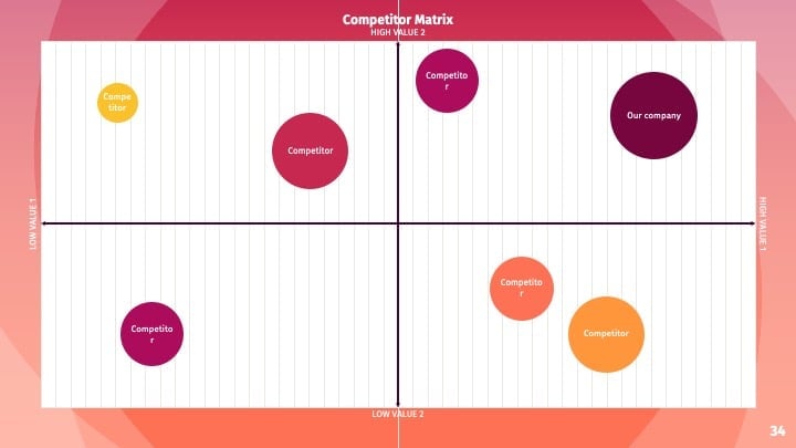 Dynamic Curves Slides - slide 34