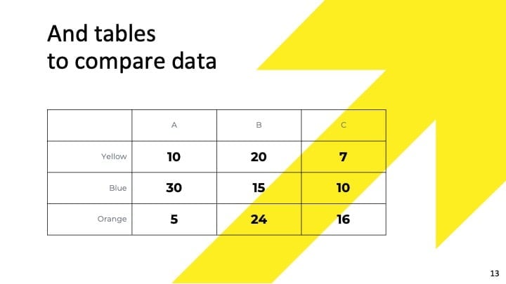 Yellow Arrow Slides - slide 13