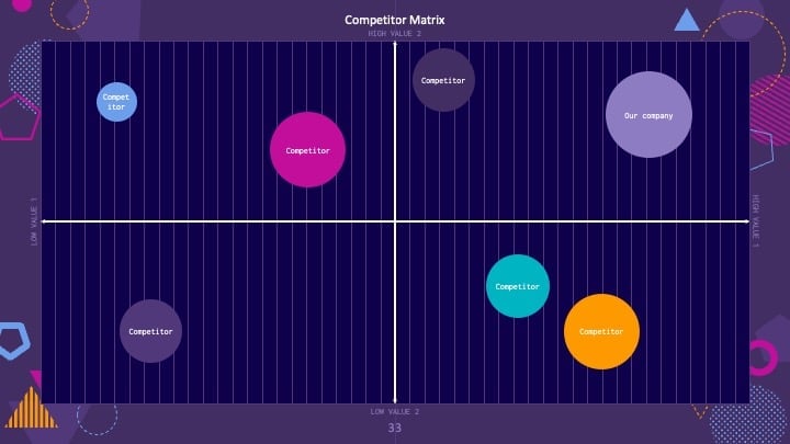 Plantillas Geométricas Moradas - diapositiva 33