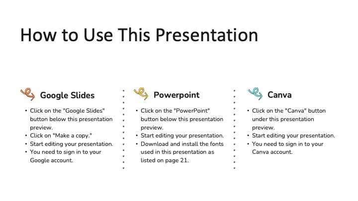 Slides engraçados sobre mim - deslizar 2