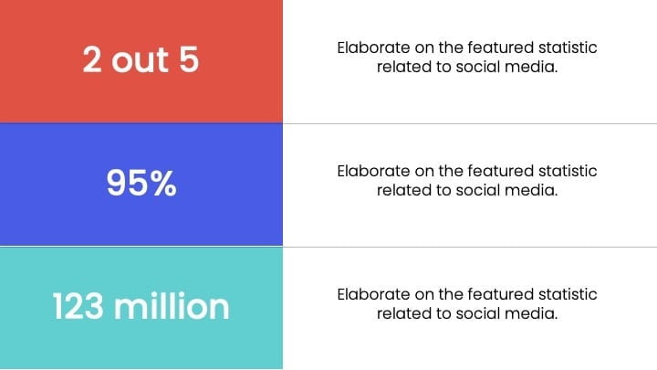 Slides de estratégia para mídias sociais - deslizar 18