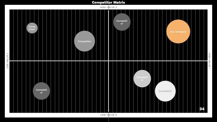 Slides Pretos Minimalistas - deslizar 34