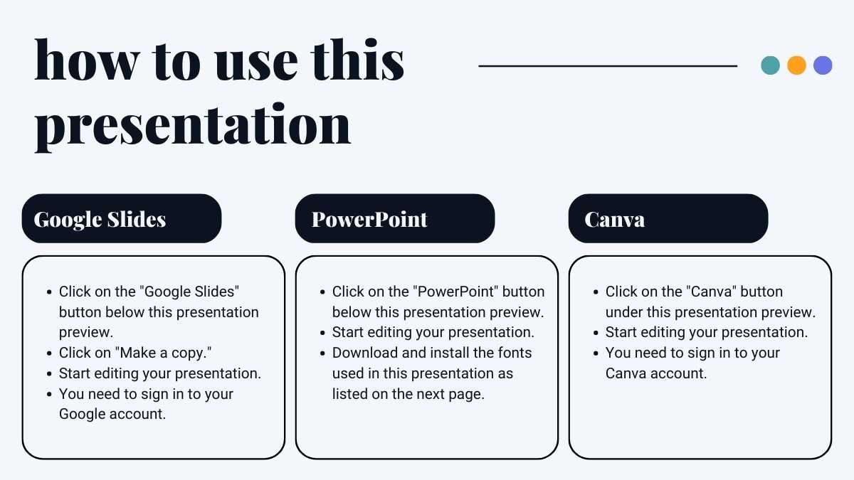 これらのテンプレートはGoogleスライドやCanvaでも使用できるため、最適なプラットフォームで作業できます。 - slide 3