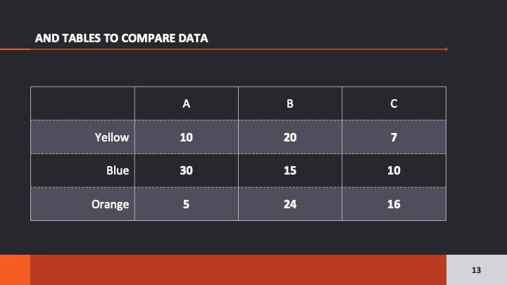 Slide Bisnis Premium - slide 13