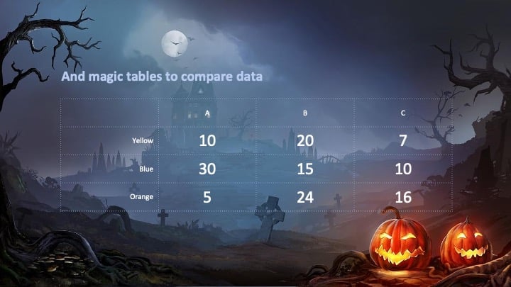 halloween-2017-free-presentation-template - 슬라이드 13