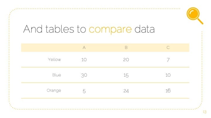 Slide Modern Berwarna Kuning - slide 13