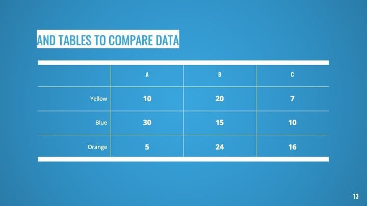 Slides Simples e Profissionais - deslizar 13