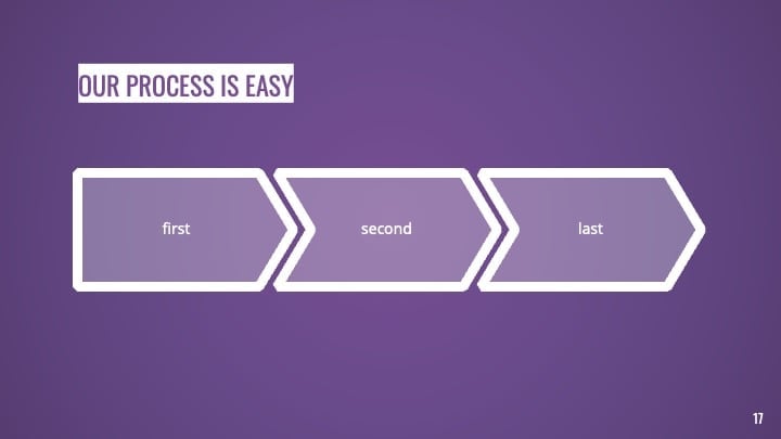 Slides Simples e Profissionais - deslizar 17