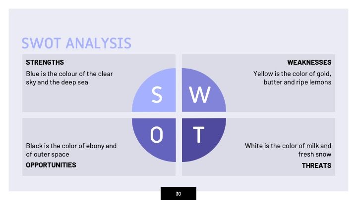 Violet Teamwork - slide 30