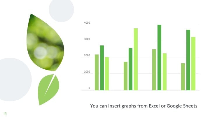 이 템플릿은 환경 잎사귀를 테마로 한 디자인과 녹색 컬러 팔레트를 갖추고 있습니다. - 슬라이드 19