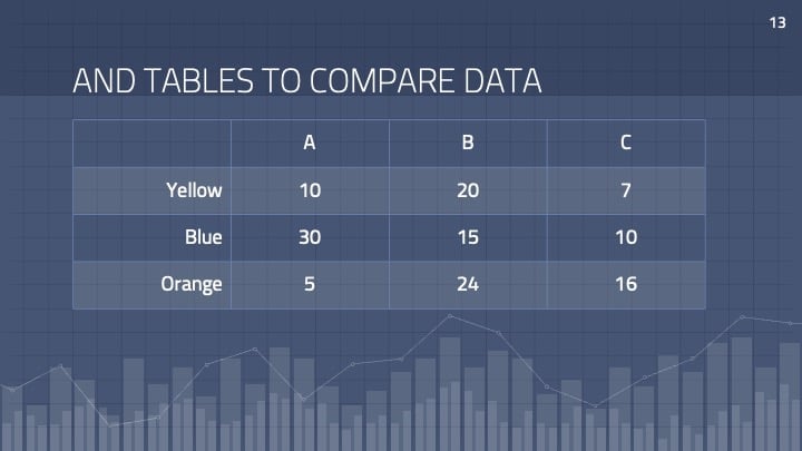 Slide Statistik Formal - slide 13