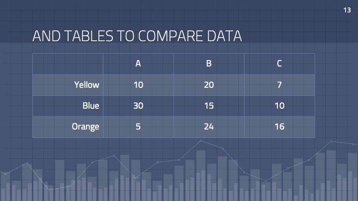 Formal Stats Slides - slide 13