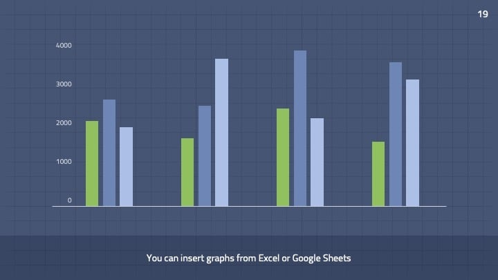 Formal Stats Slides - slide 19