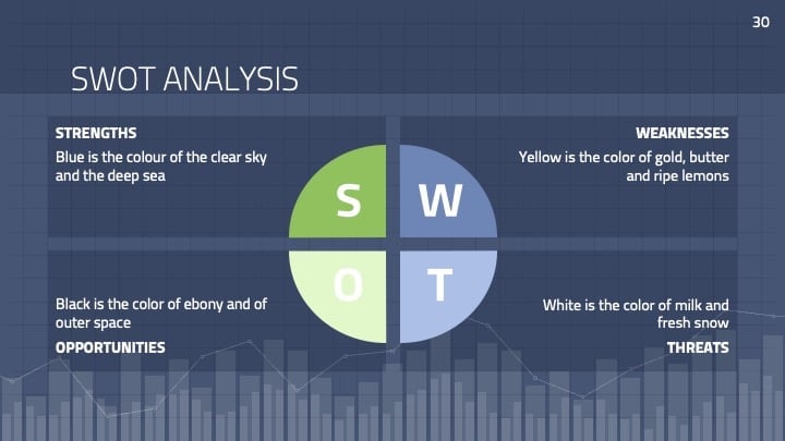 Formal Stats Slides - slide 30