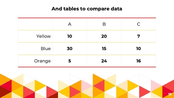 Warm Triangles Slides - slide 13