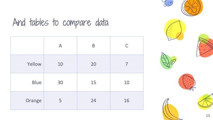 Plantillas de Frutas Coloridas - diapositiva 13