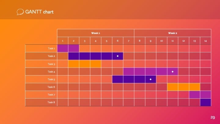 Technical Blueprint Slides - slide 29