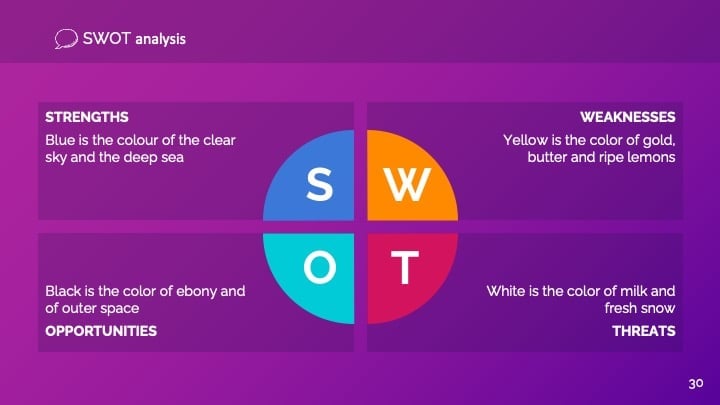 무료 PPT 및 Google 슬라이드 템플릿 — SlidesCarnival - 슬라이드 30