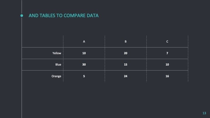 Slides Minimalistas para Negócios - deslizar 13