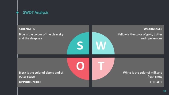 Slides Minimalistas para Negócios - deslizar 30