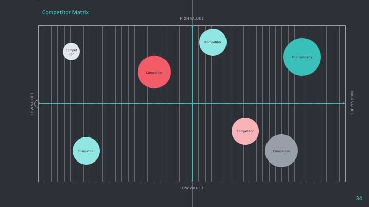 Slides Minimalistas para Negócios - deslizar 34