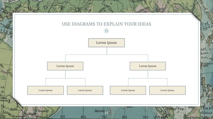 Vintage Geography Slides - slide 12