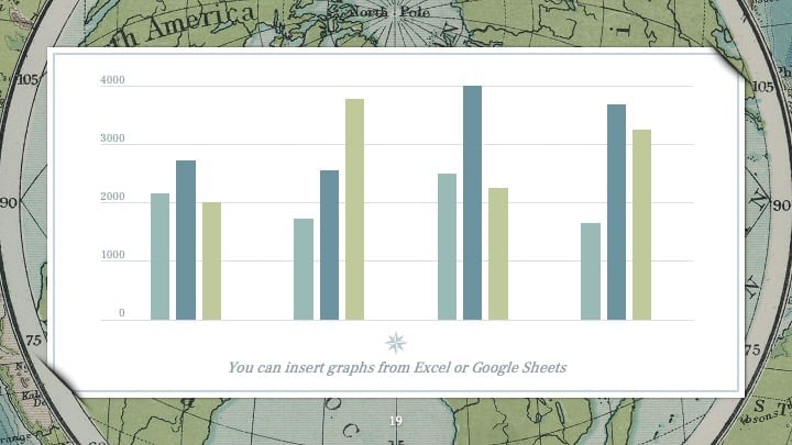 Vintage Geography Slides - slide 19