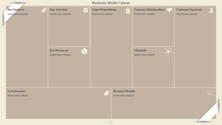 Slides Vintage de Geografia - deslizar 31