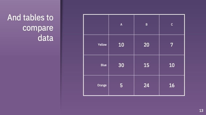 Professional Purple Slides - slide 13