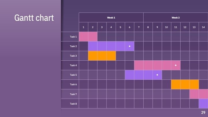 Plantillas Profesionales en Morado - diapositiva 29