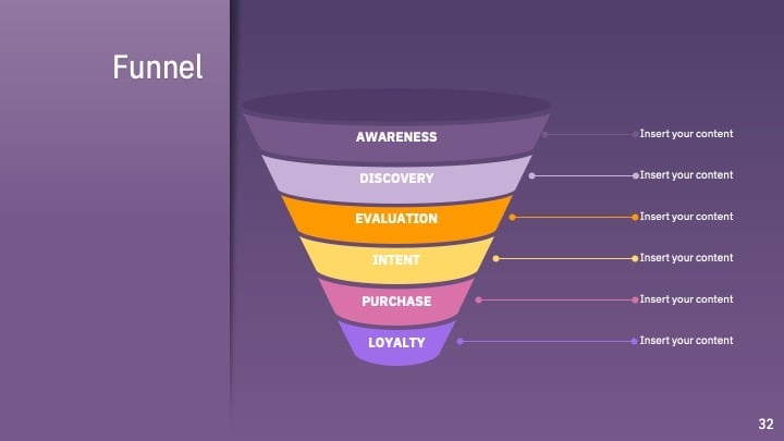 Slides Profissionais em Roxo - deslizar 32