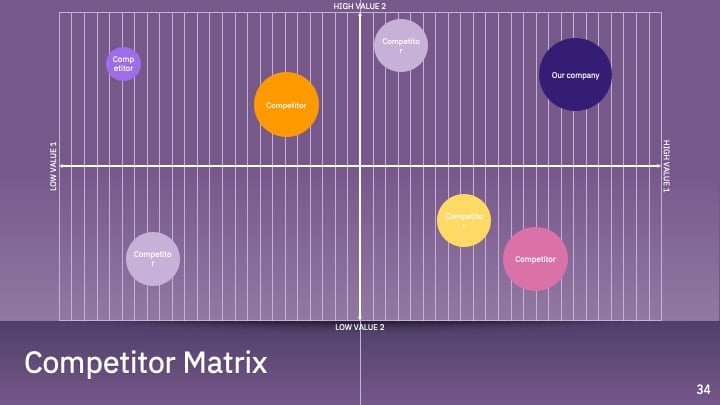 Slides Profissionais em Roxo - deslizar 34