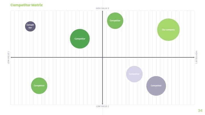 Plantillas de Marketing Verde - diapositiva 34