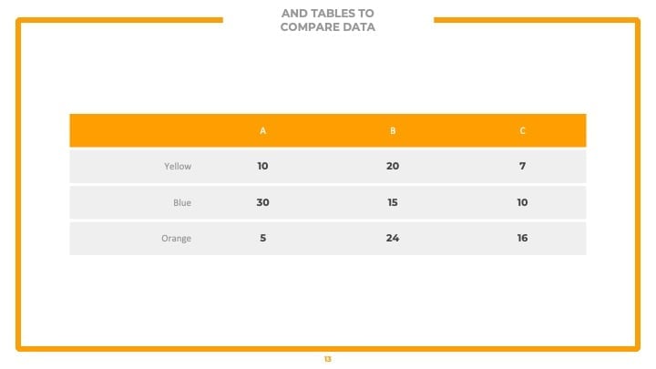 Slide Profesional Berwarna Oranye - slide 13
