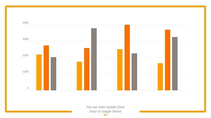 Orange Professional Slides - slide 20