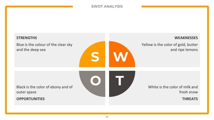 Orange Professional Slides - slide 31