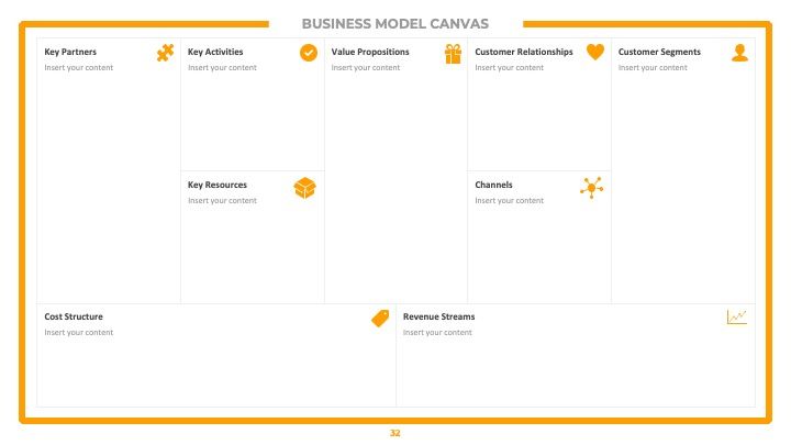 オレンジ色を基調としたプロフェッショナルなプレゼンテーションテンプレート - slide 32