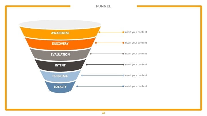 Orange Professional Slides - slide 33