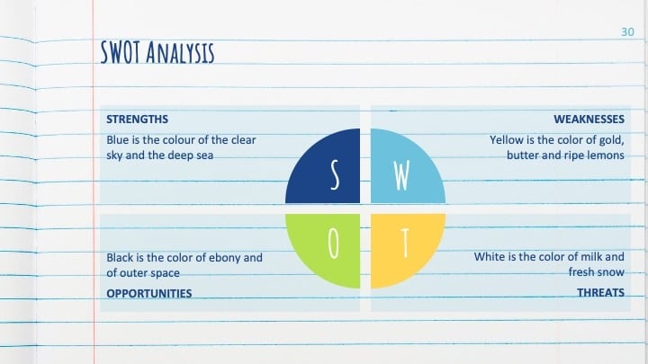 Composition Book Slides - slide 30