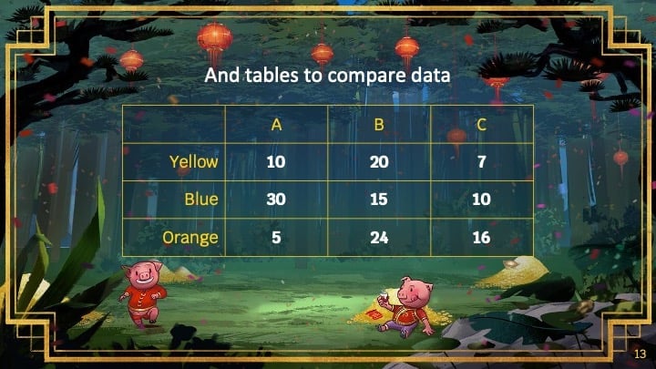 Chinese New Year 2019 (The Pig) Slides - slide 13