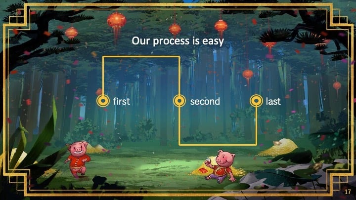 Chinese New Year 2019 (The Pig) Slides - slide 17