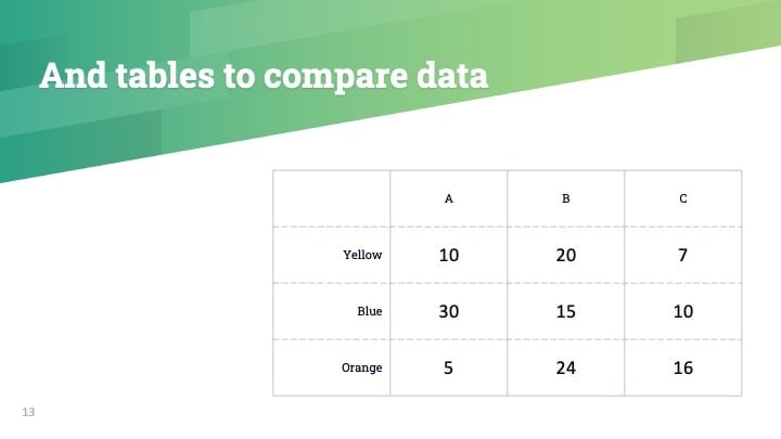 Slide Bisnis Dinamis - slide 13