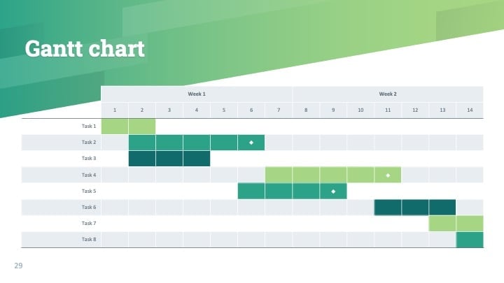 Plantillas Dinámicas para Negocios - diapositiva 29