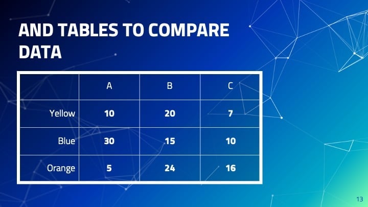 Conexões de Tecnologia Slides - deslizar 13