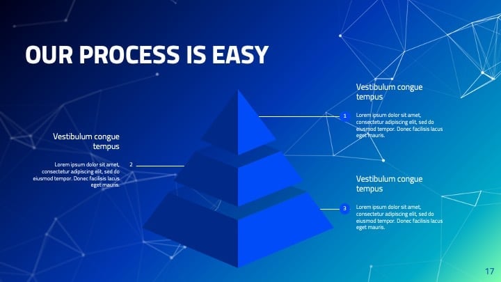 Technology Connections Slides - slide 17