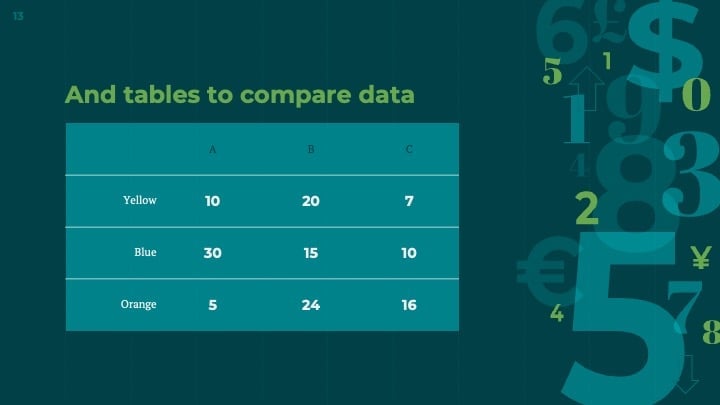 Apresentações sobre Finanças Sustentáveis - deslizar 13