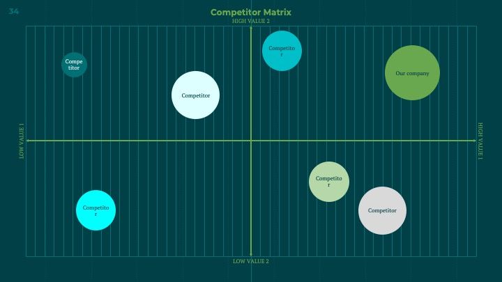 Plantilla para presentación tecnológica con hexágonos - diapositiva 34